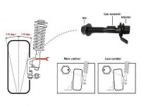 Болт для регулировки развала 12мм M10*1.5